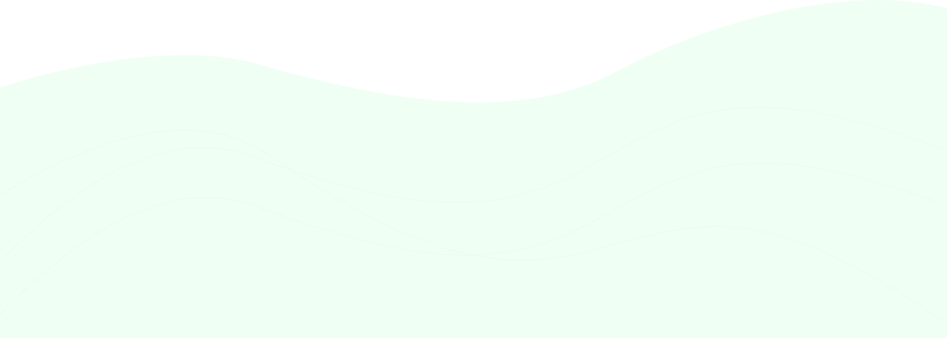 手机号测压